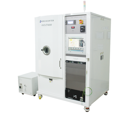 RME-E4000 Series