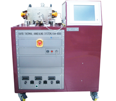 RMR-4000 Series