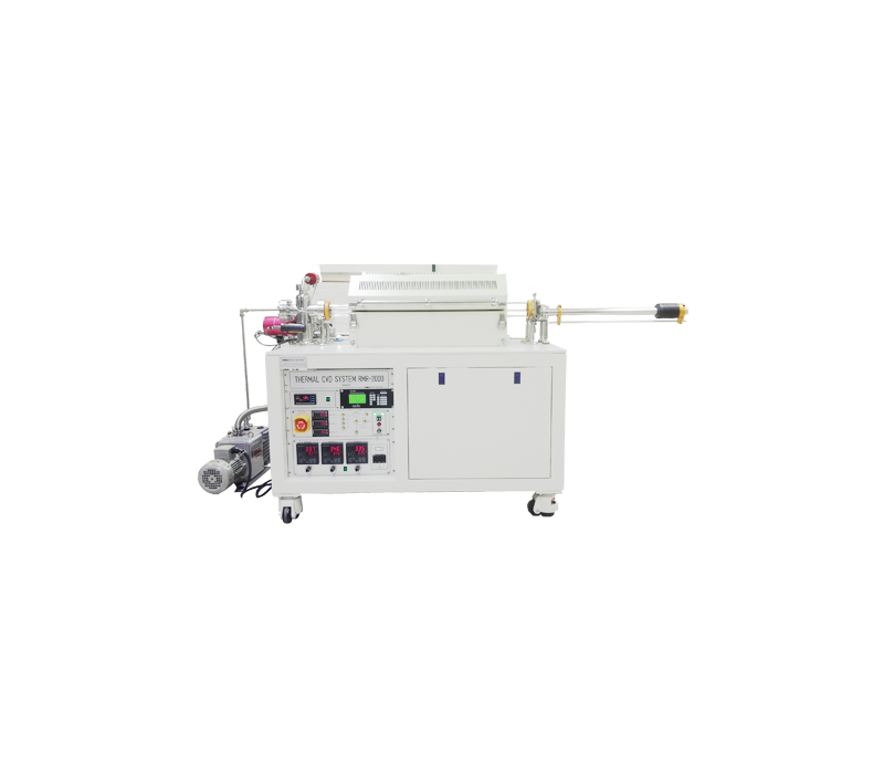 RMC-T2000L